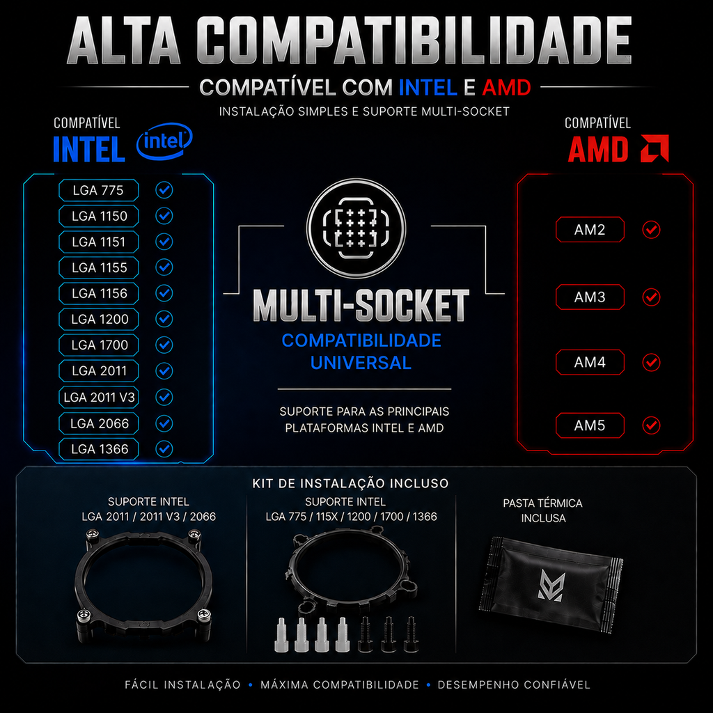 Cooler Gamer Maxcool MX-9201D Duplo LED 92mm | Compatível Intel e AMD | Até 130W TDP